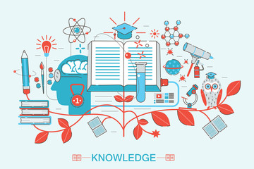 Poster - Modern graphic flat line design style infographics concept of online learning, knowledge, for business card, website, presentation and poster.