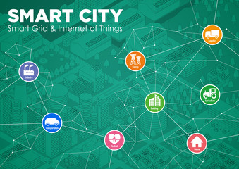 Aufkleber - smart city line drawing illustration with various technological icons, futuristic cityscape and modern lifestyle, smart gird, IoT(Internet of Things), ICT(Information Communication Technology)
