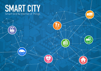 Aufkleber - smart city line drawing illustration with various technological icons, futuristic cityscape and modern lifestyle, smart gird, IoT(Internet of Things), ICT(Information Communication Technology)