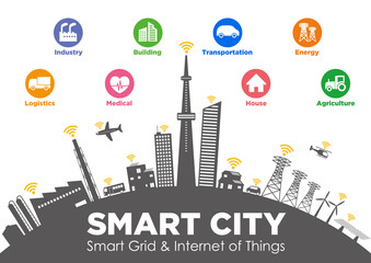 Aufkleber - smart city on global ground with various technological icons, futuristic cityscape and modern lifestyle, smart gird, IoT(Internet of Things), ICT(Information Communication Technology)