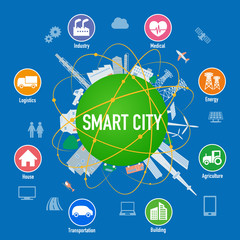 Aufkleber - smart city on planet with various technological icons and network line, futuristic cityscape and modern lifestyle, smart gird, IoT(Internet of Things), ICT(Information Communication Technology)