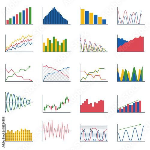 Data Analytics Charts