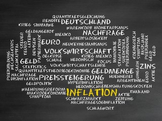 Poster - Inflation