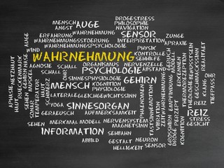 Poster - Wahrnehmung