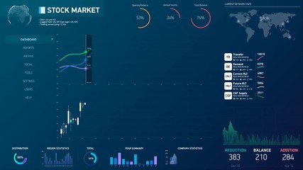 Wall Mural - Website monitoring stock exchange prices, statistics, data. Dashboard interface. Electronic chart with stock market fluctuations, summary, annual reports, analysis