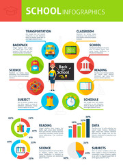 Wall Mural - School Teaching Infographics