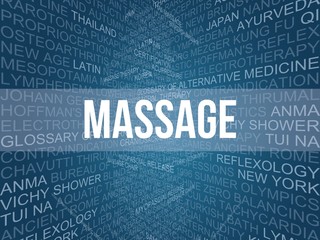 Poster - massage