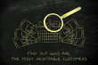 © faithie - magnifying glass on shopping cart & big cash, market research
