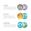 Ayurveda vector elements and doshas with text isolated on white. Vata, pitta, kapha doshas with ayruvedic elements icons. Template for ayurvedic infographic and web site, doshas symbols