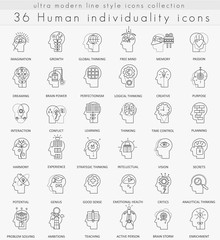 Poster - Vector Human mentality personality and individuality features ultra modern outline line icons for web and apps.