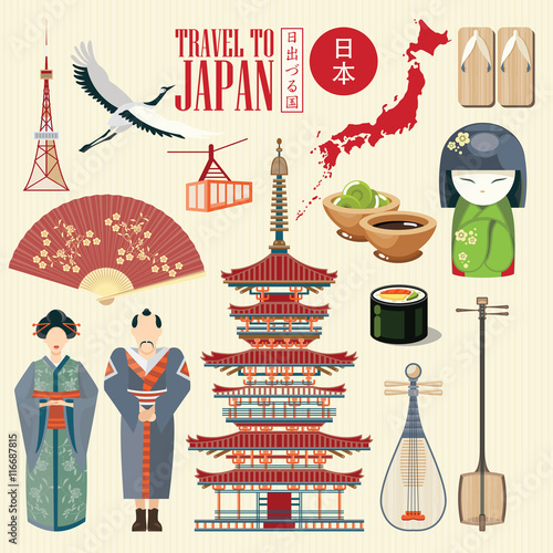 Gorgeous Japan Travel Poster Travel To Japan Word Japan In Japanese Sentence Land Of The Rising Sun In Japanese Words Vector Illustration With Travel Place And Landmark Buy