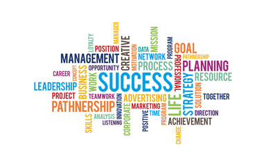 Success word cloud background