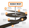 Road way design infographics.