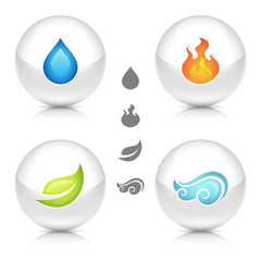 Sticker - Four elements of nature