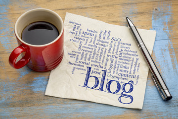 Wall Mural - blog word cloud on napkin