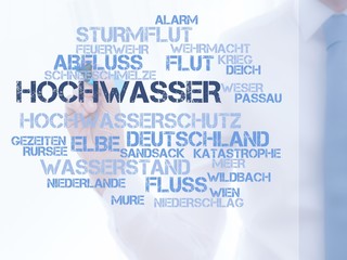 Poster - Hochwasser