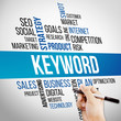 Keyword Word Cloud, business Concept