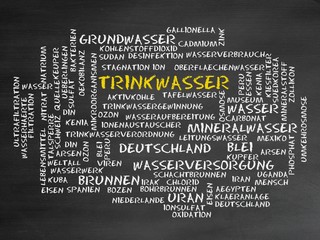 Canvas Print - Trinkwasser