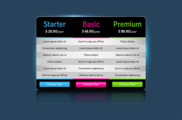 Wall Mural - pricing plans for websites and applications