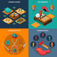 Sticker - China Touristic Isometric 2x2 Icons Set