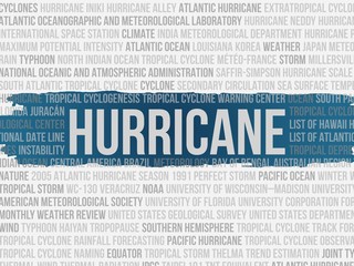 Poster - hurricane