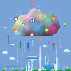 Aufkleber - CPS(Cyber Physical System) conceptual abstract image visual, Cloud Computing, Internet of Things