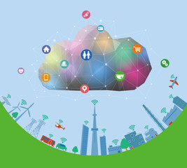 Aufkleber - CPS(Cyber Physical System) conceptual abstract image visual, Cloud Computing, Internet of Things