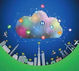 Aufkleber - CPS(Cyber Physical System) conceptual abstract image visual, Cloud Computing, Internet of Things