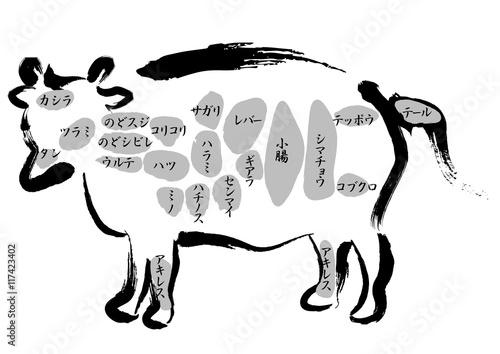 牛肉 内臓部位の名称 Stock Vector Adobe Stock 牛肉 内臓部位の名称 Stock Vector Adobe Stock