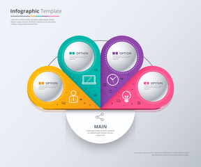 Wall Mural - Infographic template design with 4 choice. Circle infographic co