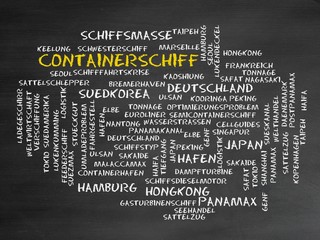 Poster - Containerschiff