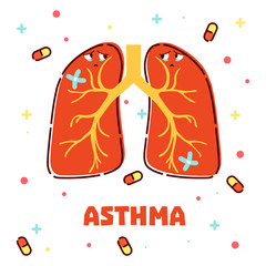 Wall Mural - Vector illustration of lungs and pills on white background. Asthma awareness poster made in cartoon style. Medical concept. 