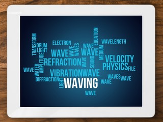waving