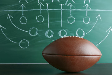 Wall Mural - American football game strategy written with chalk on blackboard