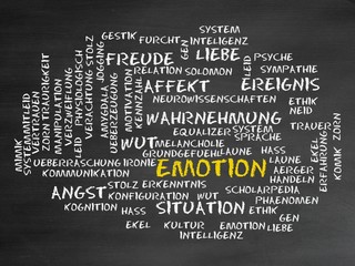 Wall Mural - Emotion