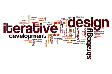 Wall Mural - iterative design word cloud concept