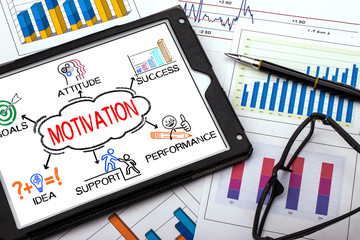 Wall Mural - motivation concept with business elements and related keywords