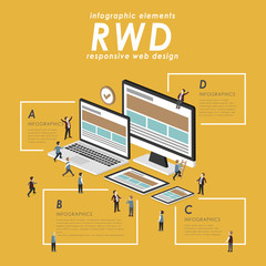 Wall Mural - responsive web design