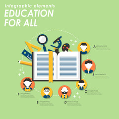 Wall Mural - Education for all