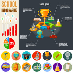 Canvas Print - School Infographics Template