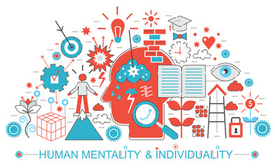 Poster - Modern Flat thin Line design Human mentality and individuality features. concept for web banner website, presentation, flyer and poster.