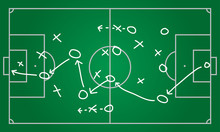 Soccer Or Football Plan Template. Realistic Blackboard Drawing Game Strategy. Vector Illustration.