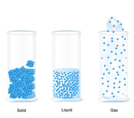 Wall Mural - the three fundamental states of matter.