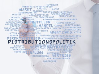 Poster - Distributionspolitik