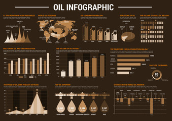 Poster - Oil industry infographic poster template