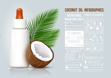 Coconut Oil Infographic, Coconut Oil Benefits, Food Infographic, Healthy Fruit, Cosmetic Bottle.