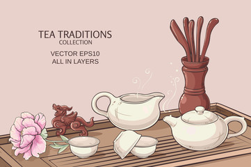 Poster - tea ceremony illustration