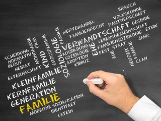 Poster - Familie