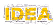 © wowomnom - Vector creative illustration of idea word lettering typography w