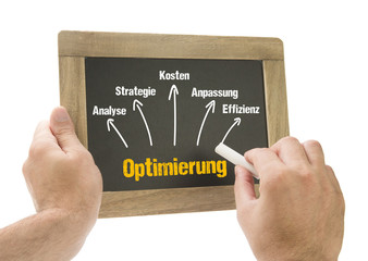 Poster - Hand schreibt Optimierung Konzept auf Kreidetafel